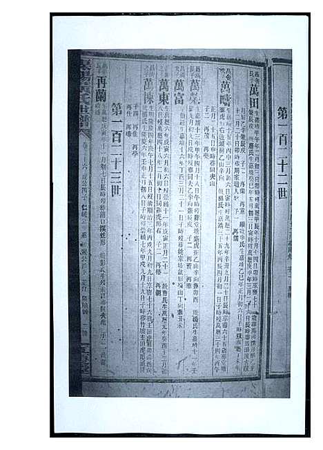 [下载][渠阳黄氏世谱]福建.渠阳黄氏世谱_二十五.pdf