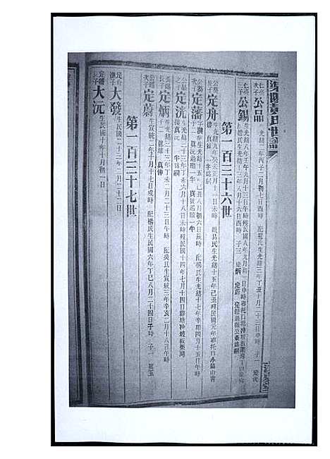 [下载][渠阳黄氏世谱]福建.渠阳黄氏世谱_二十六.pdf