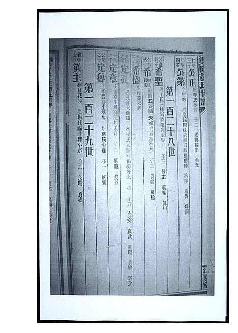 [下载][渠阳黄氏世谱]福建.渠阳黄氏世谱_二十七.pdf