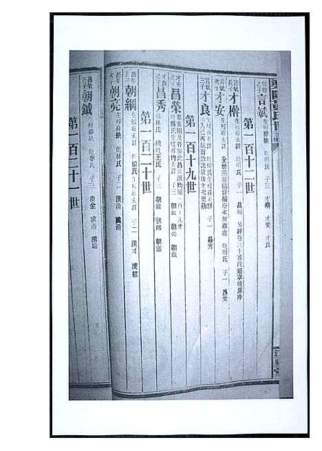 [下载][渠阳黄氏世谱]福建.渠阳黄氏世谱_二十八.pdf