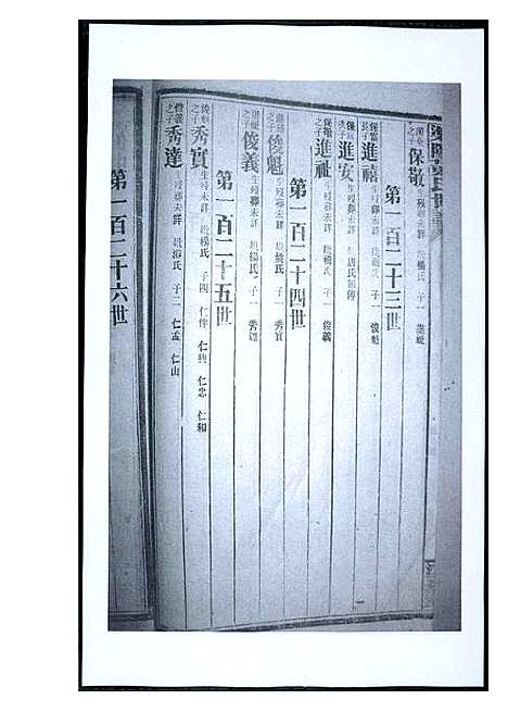 [下载][渠阳黄氏世谱]福建.渠阳黄氏世谱_二十八.pdf