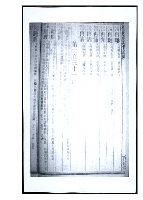 [下载][渠阳黄氏世谱]福建.渠阳黄氏世谱_三十.pdf