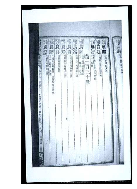 [下载][渠阳黄氏世谱]福建.渠阳黄氏世谱_三十二.pdf