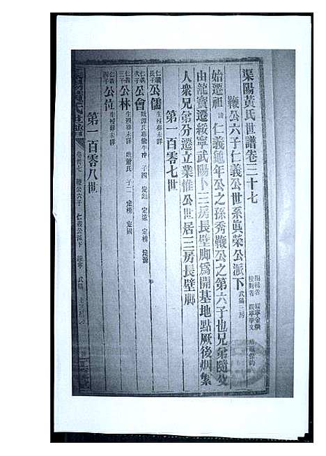 [下载][渠阳黄氏世谱]福建.渠阳黄氏世谱_三十六.pdf