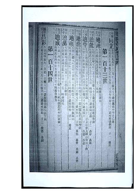 [下载][渠阳黄氏世谱]福建.渠阳黄氏世谱_三十六.pdf