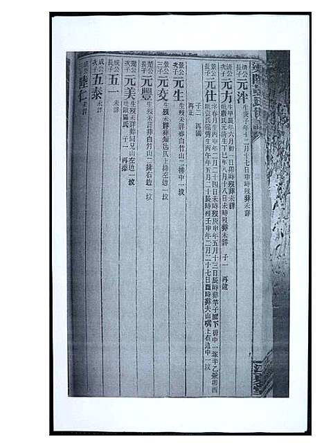 [下载][渠阳黄氏世谱]福建.渠阳黄氏世谱_三十九.pdf