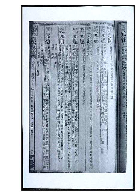 [下载][渠阳黄氏世谱]福建.渠阳黄氏世谱_三十九.pdf