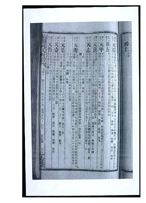 [下载][渠阳黄氏世谱]福建.渠阳黄氏世谱_三十九.pdf