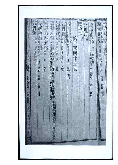 [下载][渠阳黄氏世谱]福建.渠阳黄氏世谱_四十一.pdf