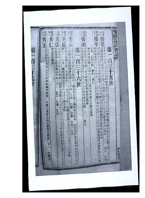 [下载][渠阳黄氏世谱]福建.渠阳黄氏世谱_四十二.pdf