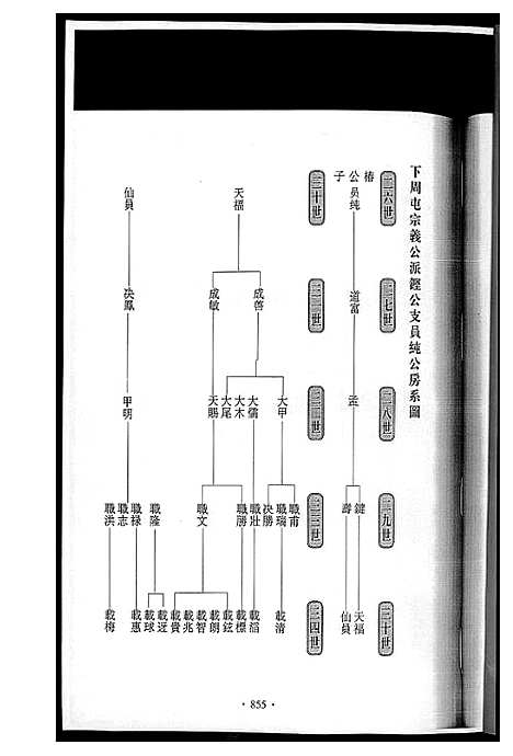 [下载][潭溪黄氏续修族谱]福建.潭溪黄氏续修家谱_四.pdf