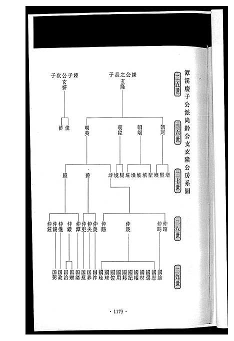 [下载][潭溪黄氏续修族谱]福建.潭溪黄氏续修家谱_五.pdf