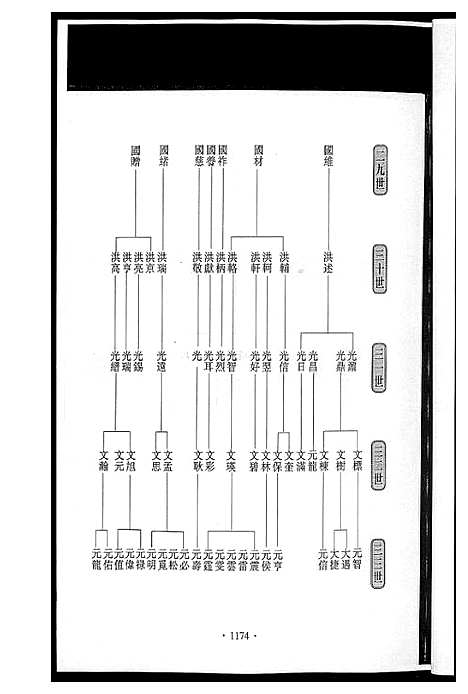 [下载][潭溪黄氏续修族谱]福建.潭溪黄氏续修家谱_五.pdf