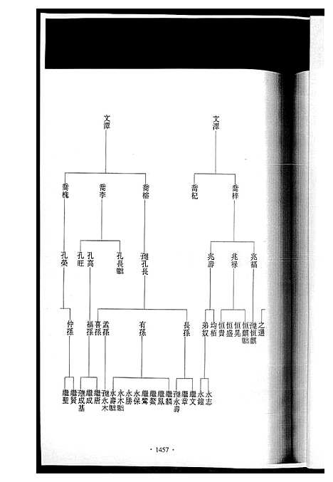 [下载][潭溪黄氏续修族谱]福建.潭溪黄氏续修家谱_六.pdf