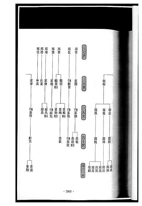 [下载][潭溪黄氏续修族谱]福建.潭溪黄氏续修家谱_八.pdf