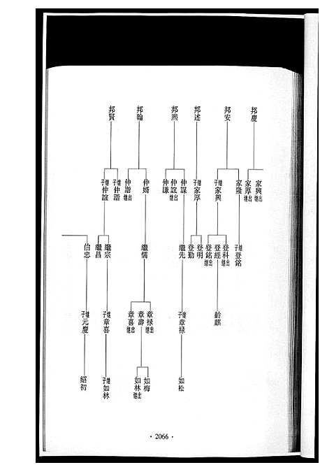 [下载][潭溪黄氏续修族谱]福建.潭溪黄氏续修家谱_八.pdf