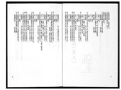 [下载][燕山黄氏谱牒汇编]福建.燕山黄氏谱_九.pdf