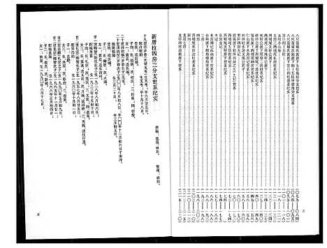 [下载][燕山黄氏谱牒汇编]福建.燕山黄氏谱_十.pdf