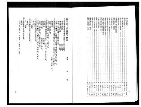 [下载][燕山黄氏谱牒汇编]福建.燕山黄氏谱_十二.pdf