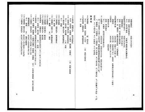 [下载][燕山黄氏谱牒汇编]福建.燕山黄氏谱_十四.pdf