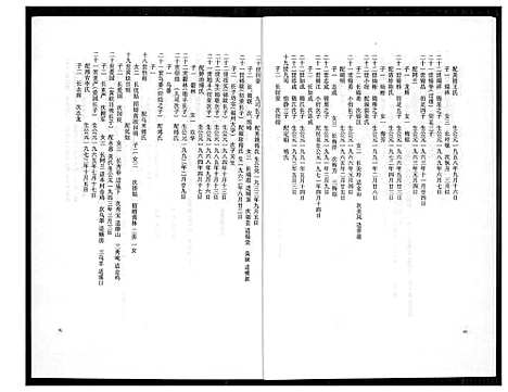 [下载][燕山黄氏谱牒汇编]福建.燕山黄氏谱_十四.pdf