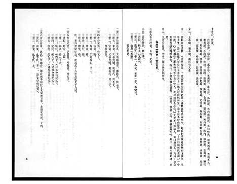 [下载][燕山黄氏谱牒汇编]福建.燕山黄氏谱_十五.pdf