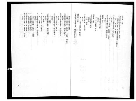 [下载][燕山黄氏谱牒汇编]福建.燕山黄氏谱_十八.pdf