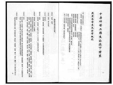 [下载][燕山黄氏谱牒汇编]福建.燕山黄氏谱_二十六.pdf