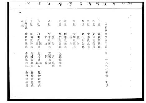 [下载][紫云蔡宅黄氏家谱]福建.紫云蔡宅黄氏家谱_一.pdf