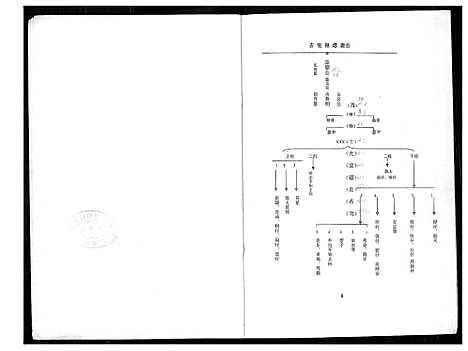 [下载][紫云黄氏古宅族谱]福建.紫云黄氏古宅家谱_一.pdf