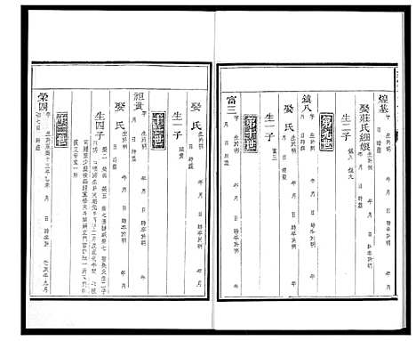 [下载][紫云黄氏宗谱]福建.紫云黄氏家谱_三.pdf