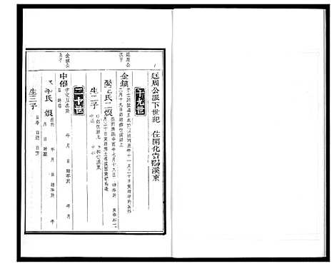 [下载][紫云黄氏宗谱]福建.紫云黄氏家谱_四.pdf