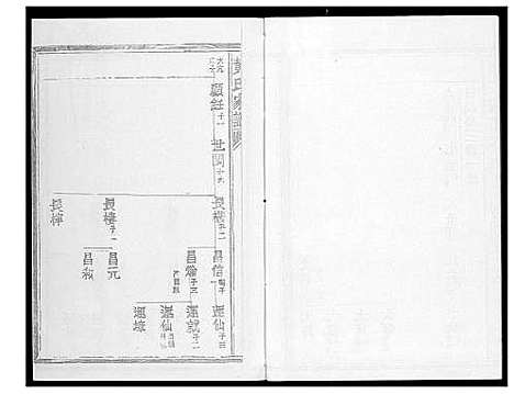 [下载][紫云黄氏族谱]福建.紫云黄氏家谱.pdf