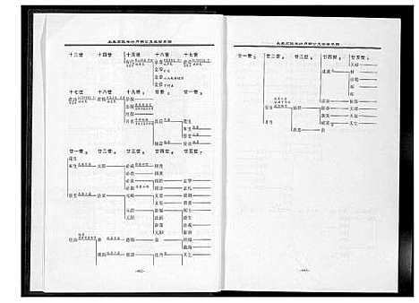 [下载][紫云黄氏永春志谱汇编]福建.紫云黄氏永春志谱_三.pdf