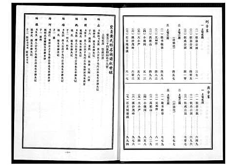 [下载][紫云黄氏科名族谱]福建.紫云黄氏科名家谱_二.pdf