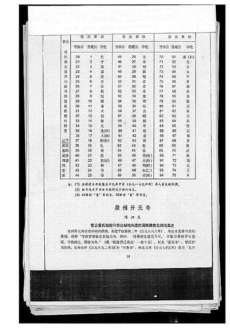 [下载][紫云黄氏宗史采集]福建.紫云黄氏家史采集.pdf