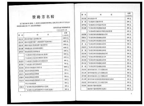 [下载][莆阳黄氏通书续编]福建.莆阳黄氏通书续编_一.pdf