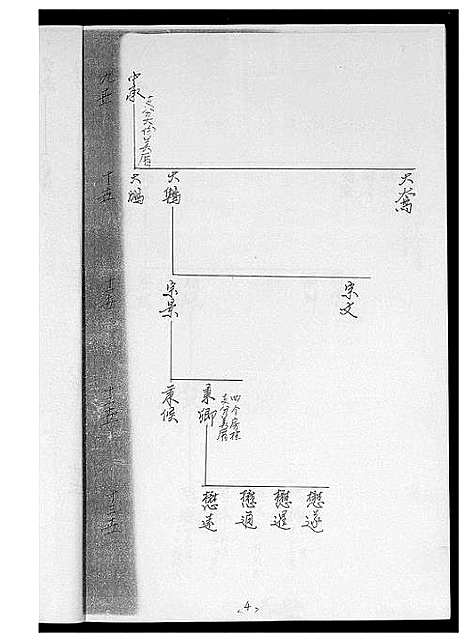 [下载][黄氏_同安房金柄纶公派下支分文斗安聚公_字驰复_分布支图简录]福建.黄氏同安房金柄纶公派.pdf