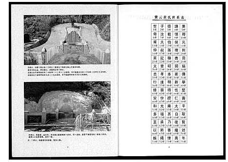 [下载][黄氏_志德公宗支谱录]福建.黄氏志德公家支谱.pdf