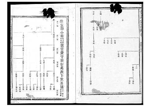 [下载][黄氏_纪公支派]福建.黄氏纪公支派.pdf