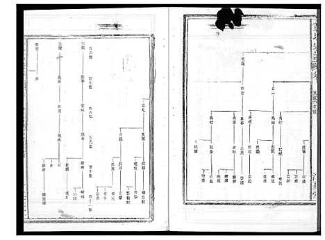 [下载][黄氏_纪公支派]福建.黄氏纪公支派.pdf