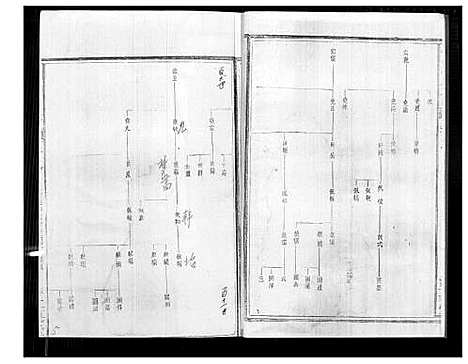 [下载][黄氏_闽北崇安县紫云纪公派下支系]福建.黄氏闽北崇安县紫云纪公派下支系.pdf