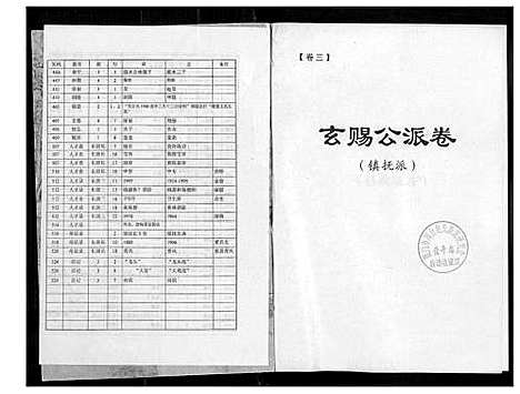 [下载][黄氏参山二房二族谱]福建.黄氏参山二房二家谱_五.pdf