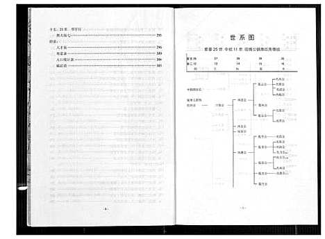 [下载][黄氏参山二房二族谱]福建.黄氏参山二房二家谱_六.pdf