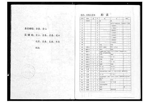 [下载][黄氏参山二房二族谱]福建.黄氏参山二房二家谱_七.pdf