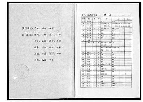 [下载][黄氏参山二房二族谱]福建.黄氏参山二房二家谱_九.pdf