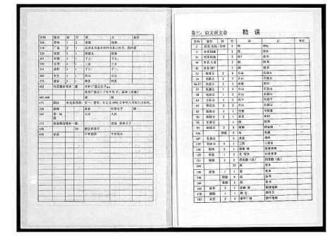 [下载][黄氏参山二房二族谱]福建.黄氏参山二房二家谱_九.pdf