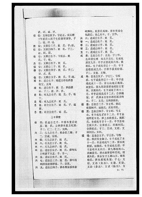 [下载][黄氏宗谱总谱]福建.黄氏家谱_二.pdf