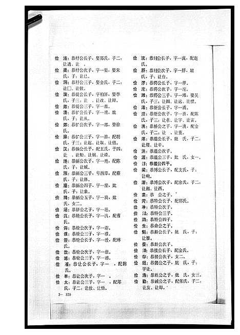 [下载][黄氏宗谱总谱]福建.黄氏家谱_四.pdf