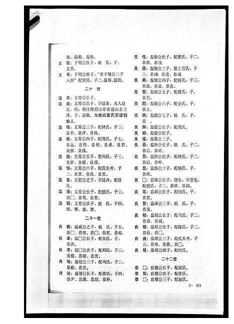 [下载][黄氏宗谱总谱]福建.黄氏家谱_四.pdf